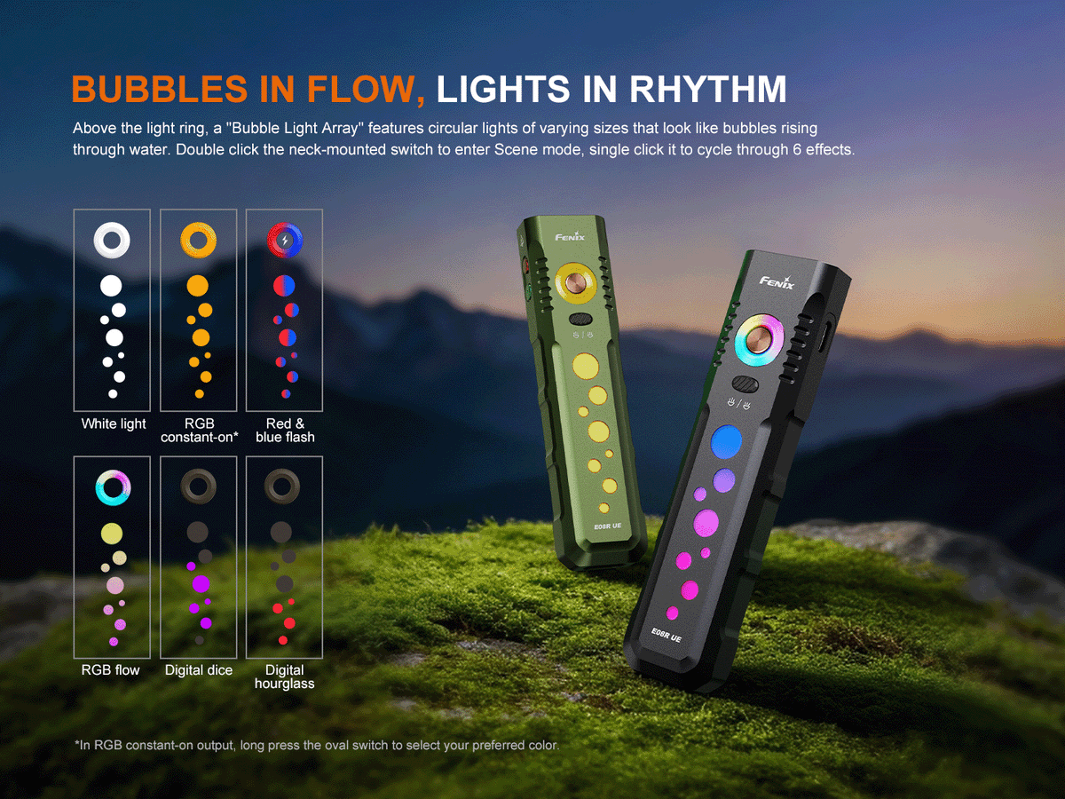 Fenix E08R UE Multi-Light EDC Flashlight With Red Light &amp; Green Laser
