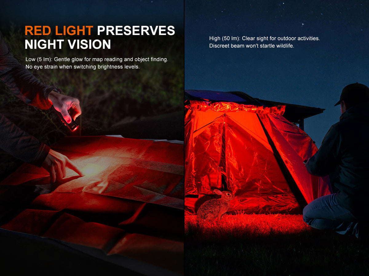 Fenix E08R UE Multi-Light EDC Flashlight With Red Light &amp; Green Laser